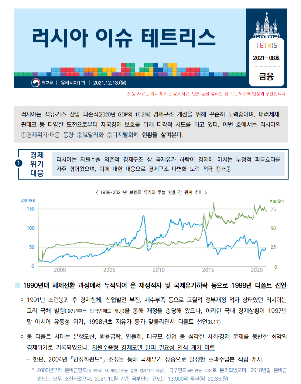 러시아 이슈 테트리스 TETRIS 2021-08호 금융
외교부 ㅣ 유라시아1과 ㅣ 2021.12.13.(월)
※동 자료는 러시아 기관 공표자료, 언론 등을 정리한 것으로, 외교부 입장과 무관합니다.러시아는 석유․가스 산업 의존적(2020년 GDP의 15.2%) 경제구조 개선을 위해 꾸준히 노력중이며, 대러제재, 핀테크 등 다양한 도전으로부터 자국경제 보호를 위해 다각적 시도를 하고 있다. 이번 호에서는 러시아의
①경제위기·대응 동향 ②脫달러화 ③디지털화폐 현황을 살펴본다. 

①경제위기·대응
러시아는 자원수출 의존적 경제구조 상 국제유가 하락이 경제에 미치는 부정적 파급효과를
자주 겪어왔으며, 이에 대한 대응으로 경제구조 다변화 노력 적극 전개중
[1998~2021년 브렌트 유가와 루블 환율 간 관계 추이]
■ 1990년대 체제전환 과정에서 누적되어 온 재정적자 및 국제유가하락 등으로 1998년 디폴트 선언
 ￮ 1991년 소련붕괴 후 경제침체, 산업발전 부진, 세수부족 등으로 고질적 정부재정 적자 상태였던 러시아는 고리 국채 발행(’97년부터 외국인에도 개방)을 통해 재정을 충당해 왔으나, 이러한 국내 경제상황이 1997년
말 아시아 유동성 위기, 1998년초 저유가 등과 맞물리면서 디폴트 선언(8.17)
 ￮ 동 디폴트 사태는 은행도산, 환율급락, 인플레, 대규모 실업 등 심각한 사회․경제 문제를 동반한 최악의 경제위기로 기록되었으나, 자원수출형 경제모델 탈피 필요성 인식 계기 마련
 - 한편, 2004년 「안정화펀드*」 조성을 통해 국제유가 상승으로 발생한 초과수입분 적립 개시
 * 2008년부터 준비금펀드(유가하락 시 재정보전을 통한 경제위기 대응), 국부펀드(국민연금 보조)로 분리되었으며, 2018년말 준비금 펀드는 모두 소진되었으나. 2021.10월 기준 국부펀드 규모는 13,900억 루블(약 22.3조원)